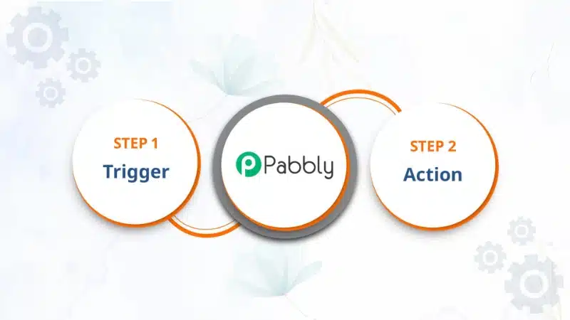 The Ultimate Pabbly Review: Is It the Best Zapier Alternative? 2 Pabbly Integration
