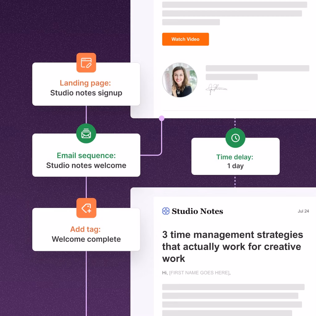 Kit Review: Is This Email Marketing Platform Worth It for Creators? 1 kit