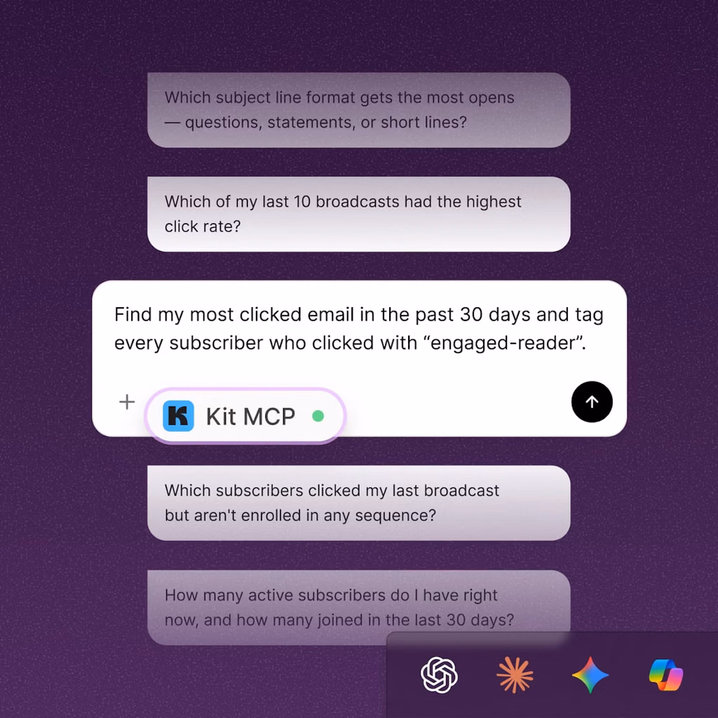 Kit Review: Is This Email Marketing Platform Worth It for Creators? 2 kit
